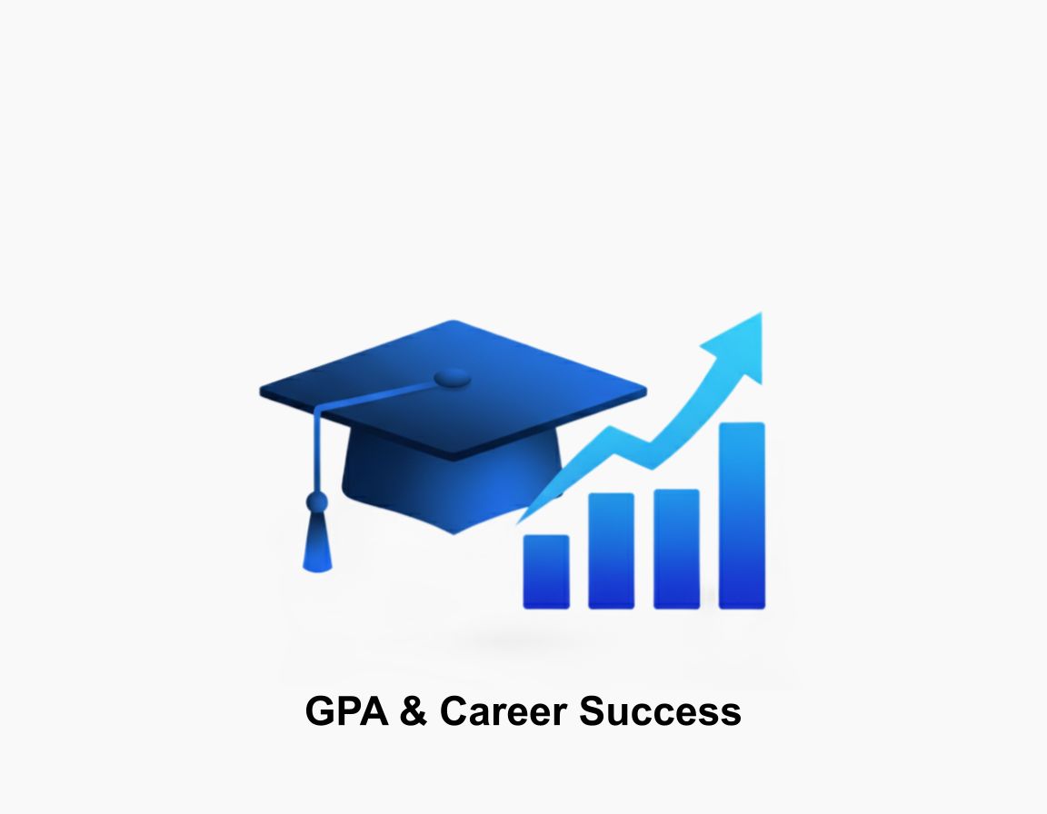 An illustration of a graduation cap next to a rising stock chart, symbolizing the link between GPA and career success.