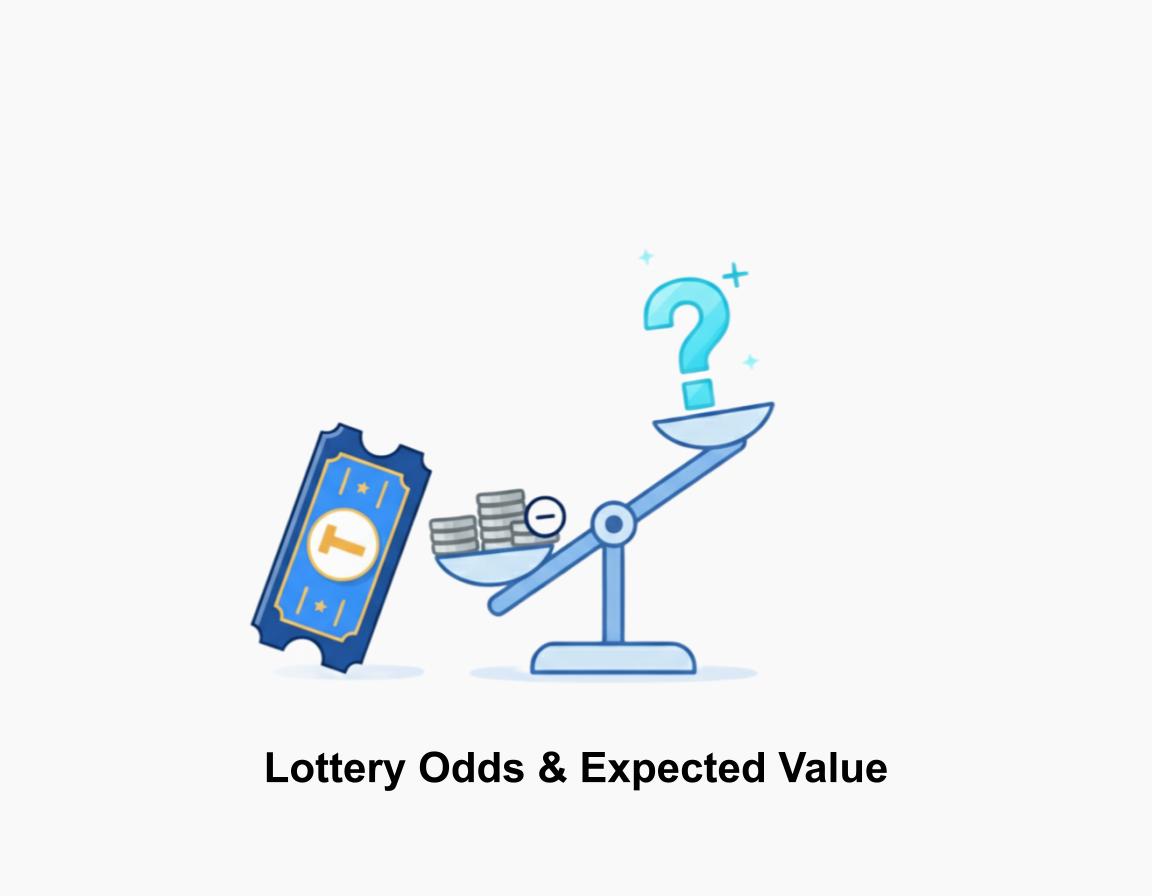 An illustration of a balance scale visualizing negative expected value. A stack of coins with a minus sign, representing the statistical loss, heavily outweighs a question mark, representing the unlikely reward from a lottery ticket.